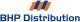 SZELKI BEZPIECZESTWA PROTEKT OD BHP DISTRIBUTION