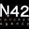 N42 – DORADZTWO I STRATEGIA MARKETINGOWA MARKI